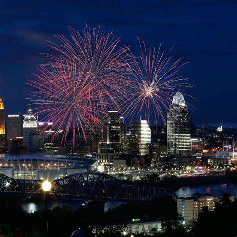 Testimonials | Visit Cincy