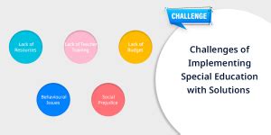 Types of Special Education: Benefits and Challenges