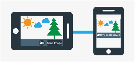 Image result for JavaScript JPEG Pictures