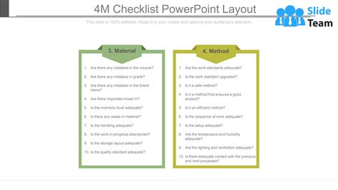 Image result for 4M Checklist Method