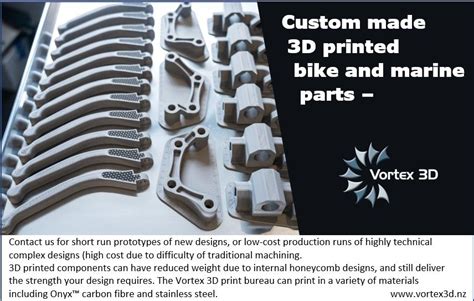 Image result for Vortex Group