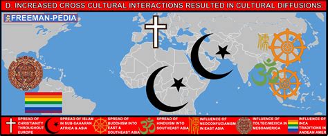 Spread Of Neo Confucianism