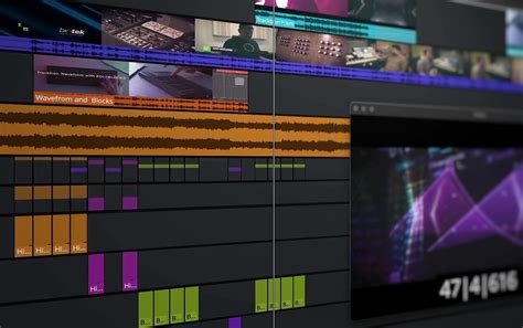 Image result for Waveform Free Tutorial