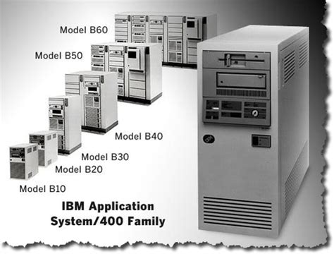 Image result for IBM AS/400 Tutorial