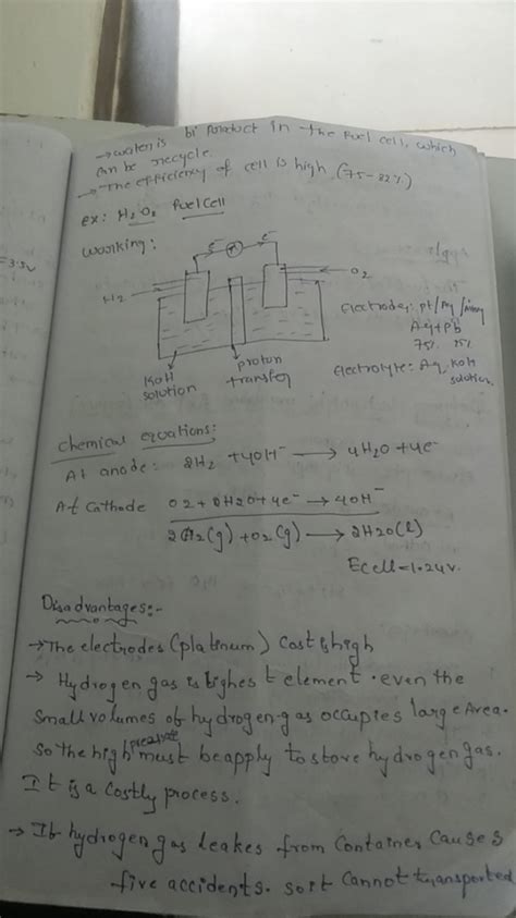 H2O2 Fuel Cell 的图像结果
