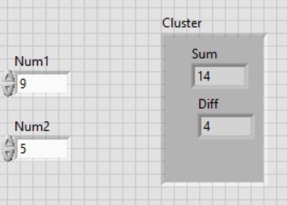 Image result for LabVIEW Python Integration Picturte