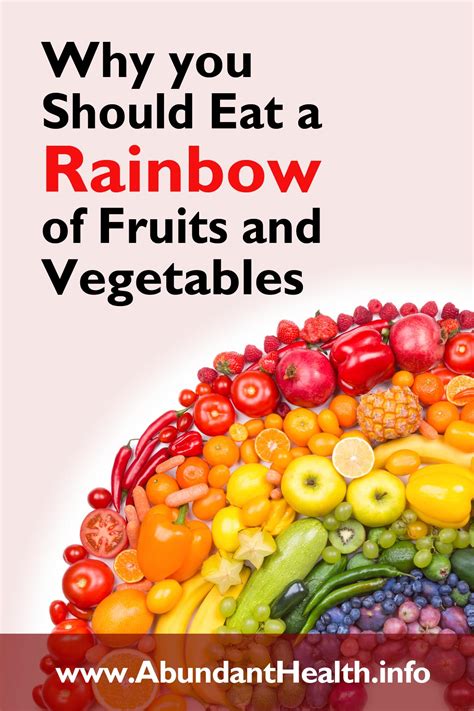 Why you Should Eat a Rainbow of Fruits and Vegetables – Abundant Health