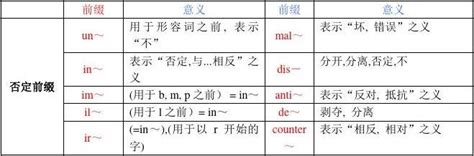 作息表设计图__广告设计_广告设计_设计图库_昵图网nipic.com