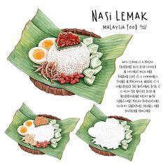 Image result for Food Recipe Showcase Website Using HTML and CSS