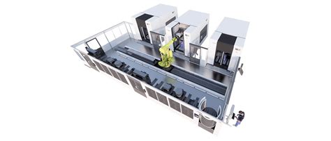 Image result for Compact Machines Mod Automation