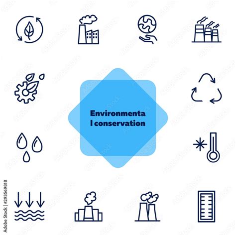 Environment. Sign 的图像结果