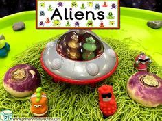 Image result for Alien Design EYFS
