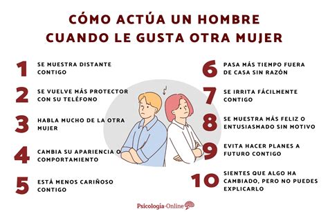 Cómo actúa un hombre cuando le gusta otra mujer - 10 Señales