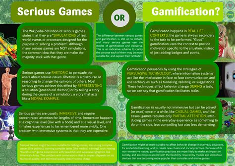 The Difference Between Games, Gamification and Serious Games ...