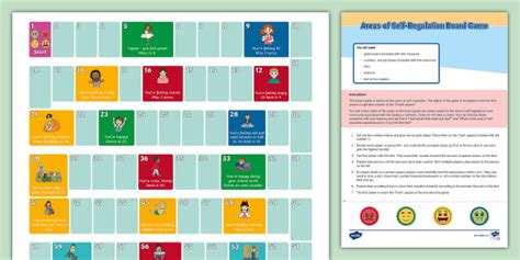 OT: Areas of Self-Regulation Board Game