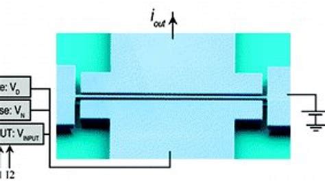 Image result for Working Babbage Machine
