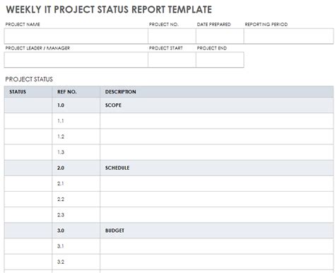 How to Make Weekly Report 的图像结果
