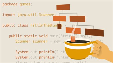 Creating Methods in Java 的图像结果