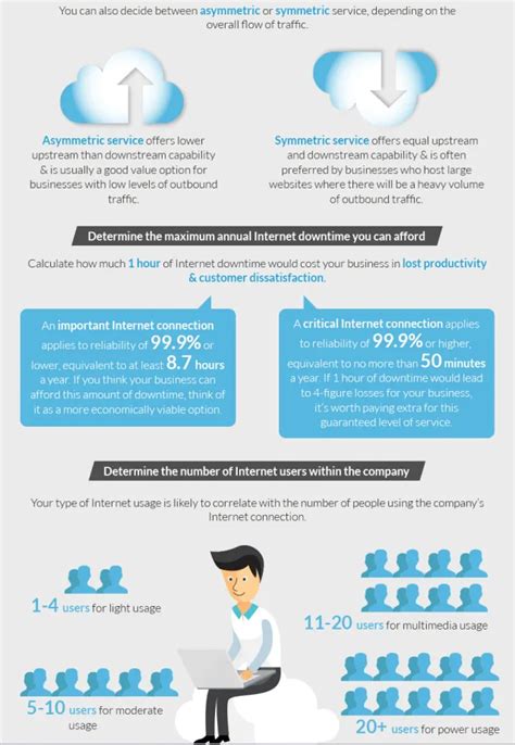 Image result for Bandwidth (Computing)