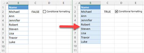 Image result for Checkbox Icon Excel Conditional Formatting