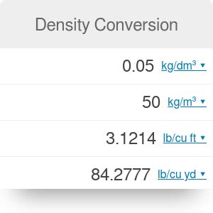 Image result for Density Conversion