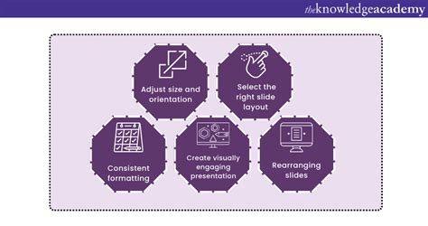 Image result for PowerPoint Presentation Features