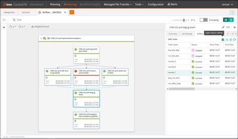 BMC Control-M Training 的图像结果