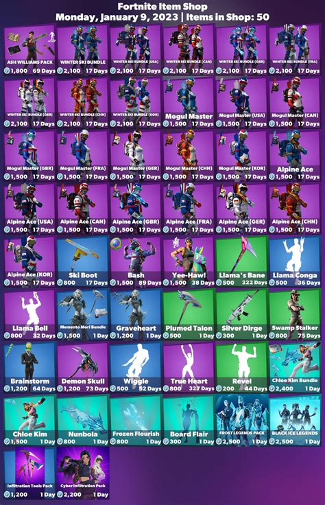 iFireMonkey on Twitter: "🛒 #Fortnite Item Shop ⏰ Monday, January 9, 2023 💚 Use code 'FireMonkey ...