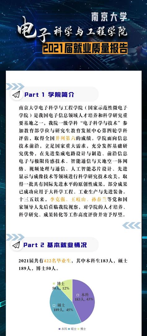 南京大学计算机系本科教学支撑平台