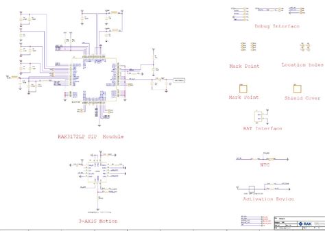 Rak Arduino Library 的图像结果