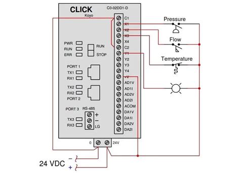 Image result for Click plc Tutorial with Input Module