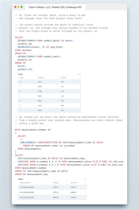 Data with Baraa SQL Full-Course 的图像结果
