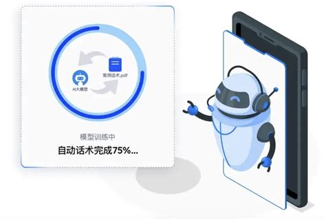 Ai 客服机器人 的图像结果