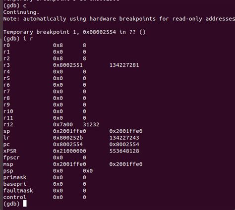 Image result for Stack Smashing Error