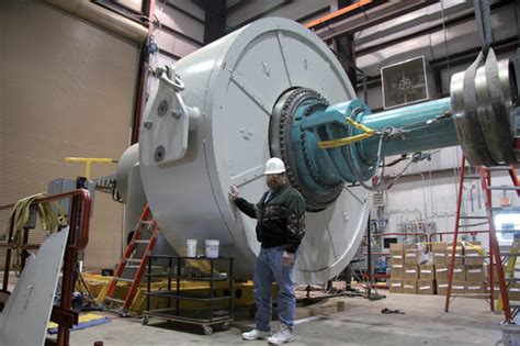 Synchronous AC Generator 的图像结果