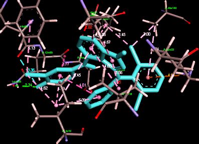 Fig. 3: Docked conformations and active site interactions with CDK-2 ...