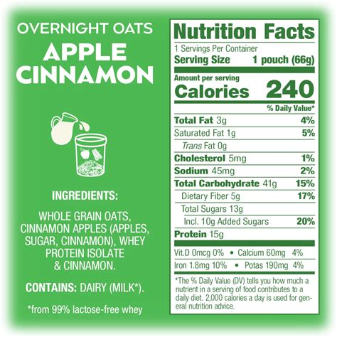 Meh: 12-Pack: Proper Good Overnight Oats Kit (Apple Cinnamon)