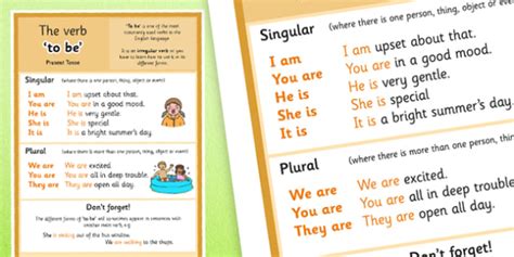 State of Being Verbs (SOB Verbs) - Twinkl Teaching Wiki