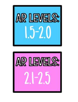 AR (Accelerated Reader) Book Level Labels by Alexa Sever | TPT