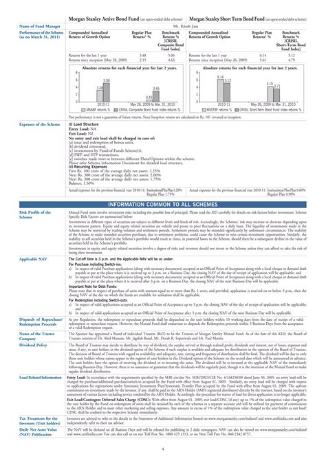 Morgan stanley mutual fund common application form with kim | PDF
