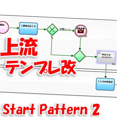 Workflow File 的图像结果