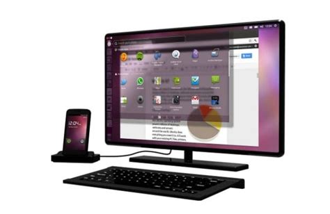 Image result for Ubuntu On Android