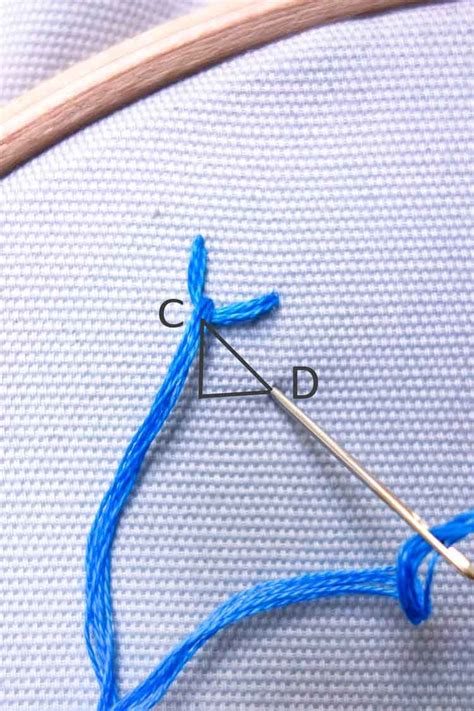 Image result for Hand Embroidery Tutorials Free