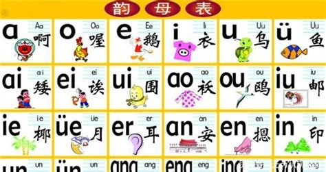 汉语拼音中的零声母和“声韵调”三拼 - 知乎