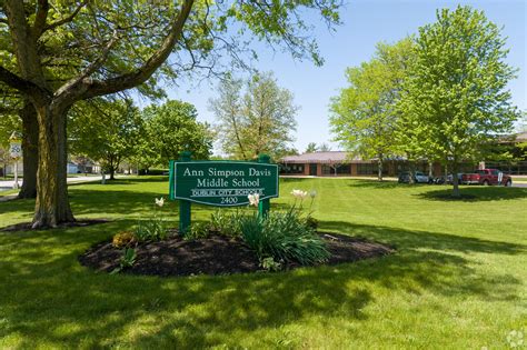 6633 Dale Dr Unit 324, Dublin, OH 43017 | MLS# 224004475 | Homes.com