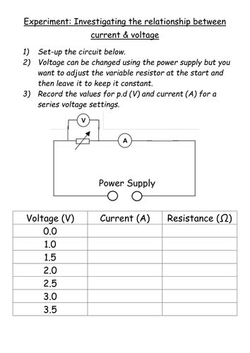 Resistance Lesson 的图像结果