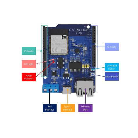Ai-Thinker AiPi-UNO-ET485 Arduino Development Board – REES52
