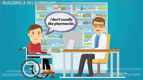 Pharmacist 的图像结果