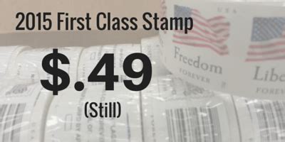 Image result for First Class Stamp Price