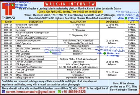 Thermax Limited Walk in interview 30th April 2023 for Operation and ...